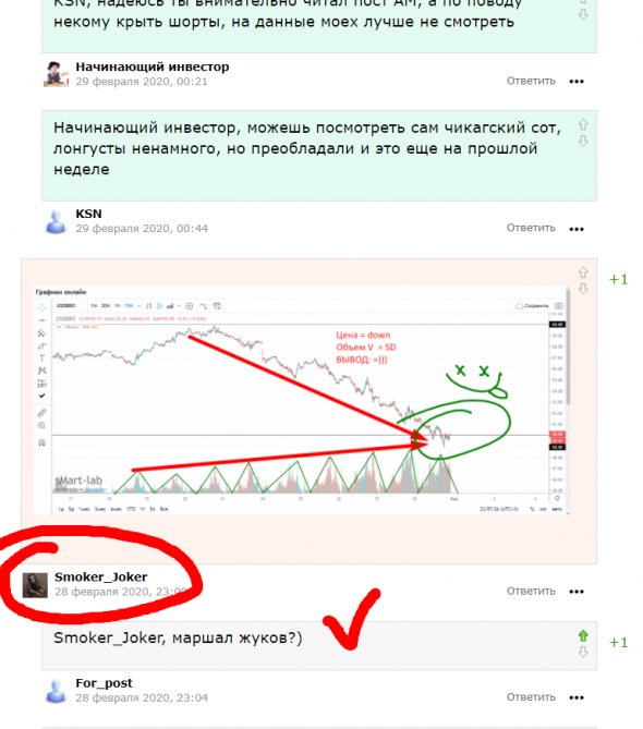 Я Маршал Жуков или про фНефть