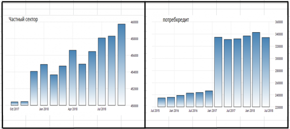 Обзор и прогноз экономики Японии. Йена, Nikkei225