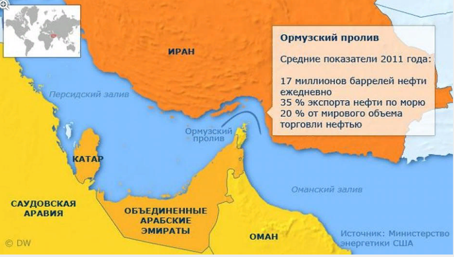 Персидский залив какие страны. Иран перекрыл Ормузский пролив. Ормузский пролив (Иран, ОАЭ, Оман). Иран карта Ормузский пролив. Персидский залив Ормузский пролив.