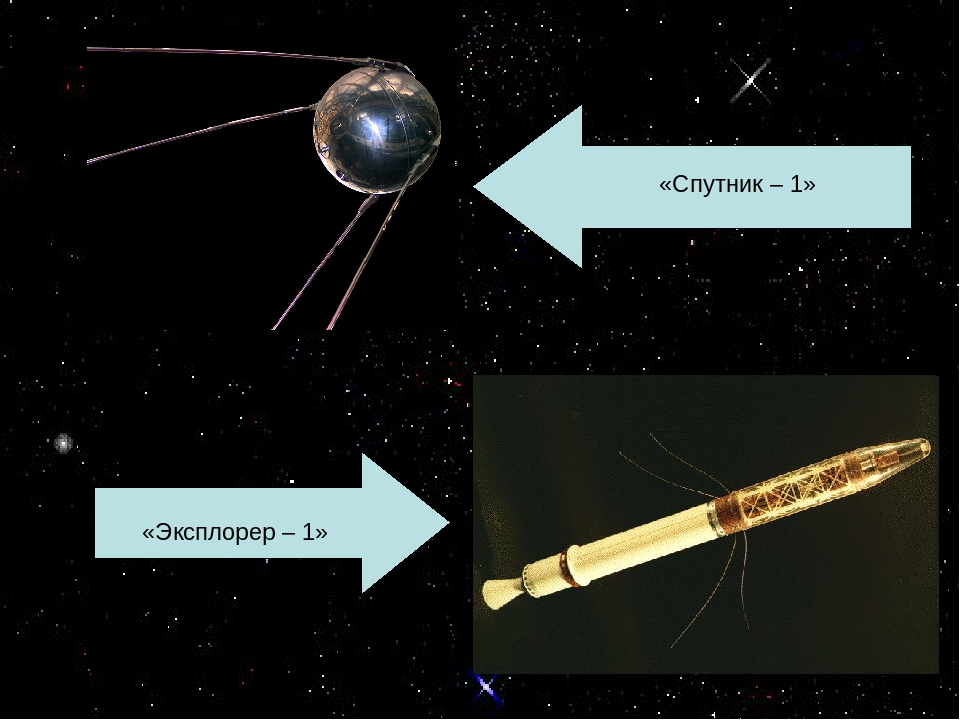 Первый спутник земли сша. Эксплорер-1 искусственный Спутник. Первый Спутник США эксплорер 1. Эксплорер-3 искусственный Спутник. Американский Спутник эксплорер 1.