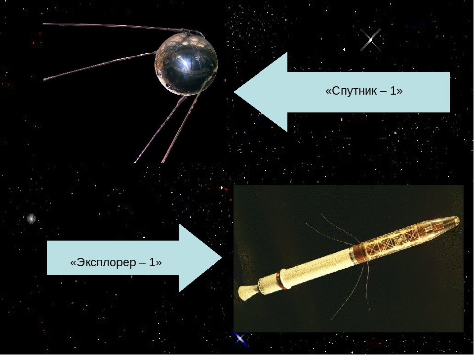 Первые американские спутники. ИСЗ эксплорер-1. Эксплорер-1 искусственный Спутник. Explorer 1 Спутник. Эксплорер-3 искусственный Спутник.
