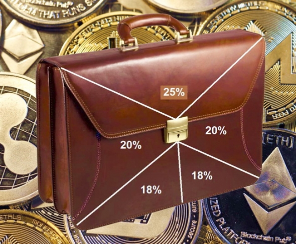 Сколько криптовалют должно быть в вашем портфеле?