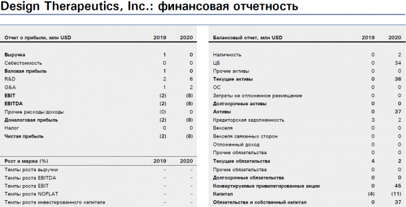 💡 Хроники IPO: выбор эмитента