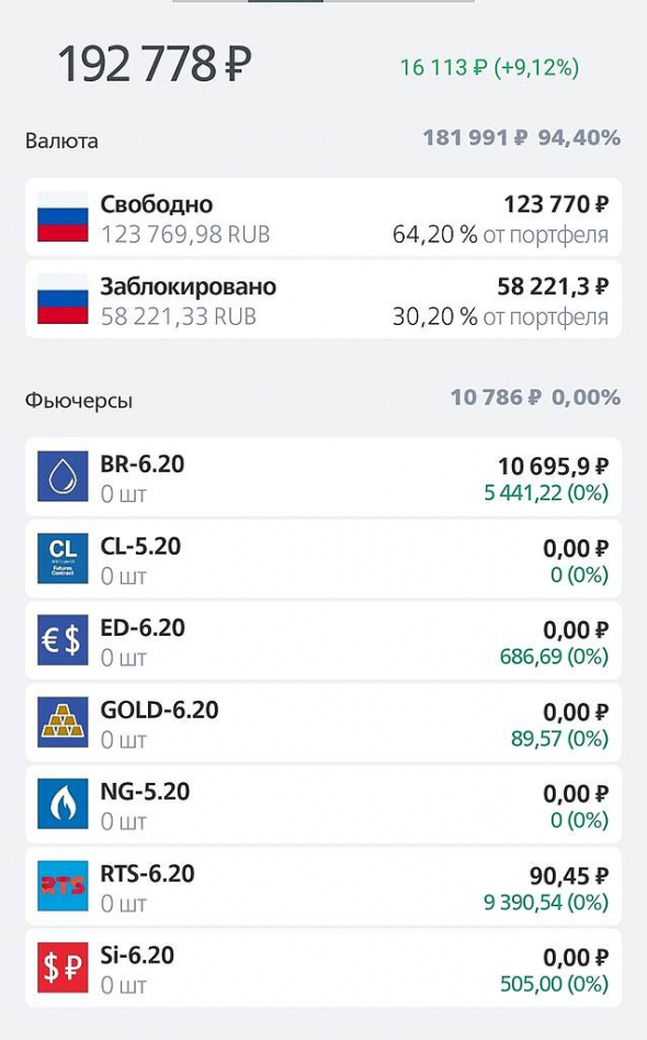 Потерял, но не сдаюсь 31 (не про НЕФТЬ)