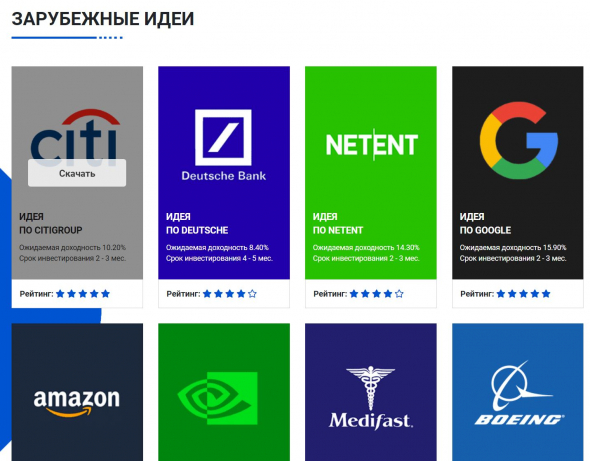 Я открыл 10 рекламных баннеров об инвестициях в Яндексе, и вот что я там увидел