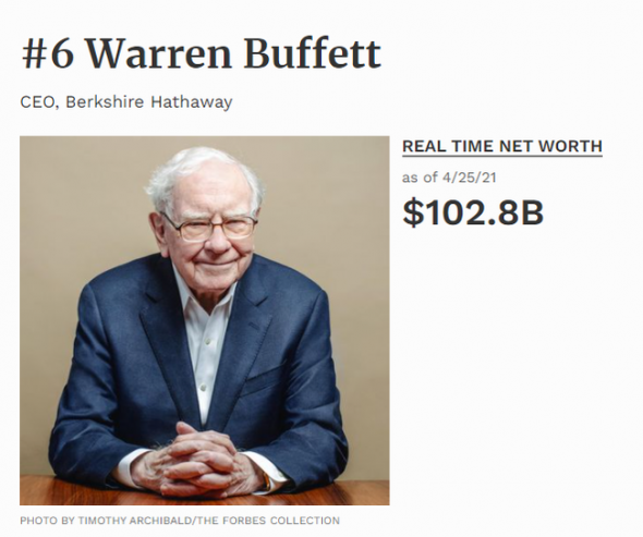 Где живёт Уоррен Баффетт - миллиардер, #6 списка Forbes с состоянием $102 млрд. "Дворец" миллиардера