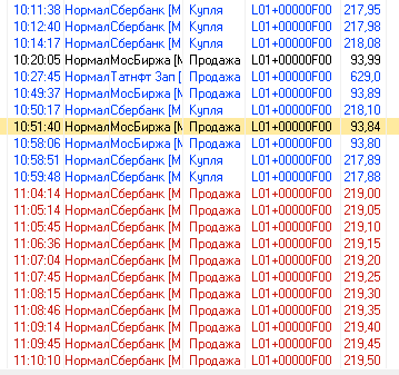 Сбербанк или Ответ за свои слова.