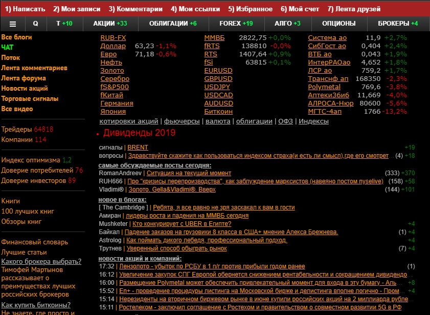 Военно аналитические сайты. Трейдинг сайты топ 10. Трейдинг сайты.