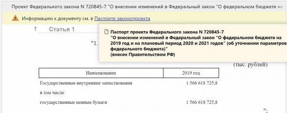 Курс рубля к $ и размещение ОФЗ Минфином