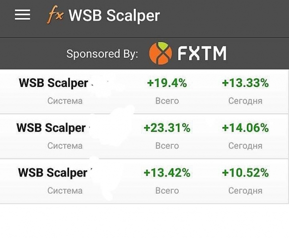 WSB Scalper