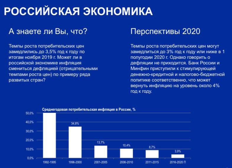 Мировой экономический анализ. Экономика России 2020. Перспективы экономического роста. Экономика РФ В 2020. Экономика России 2020 итоги.
