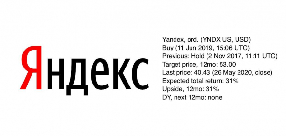 Инвестидея: Покупка акций Яндекса