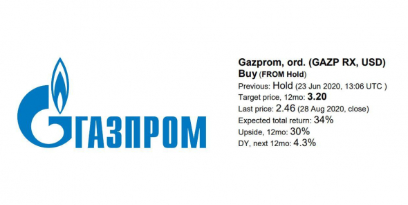 Инвестидея: Газпром - покупать