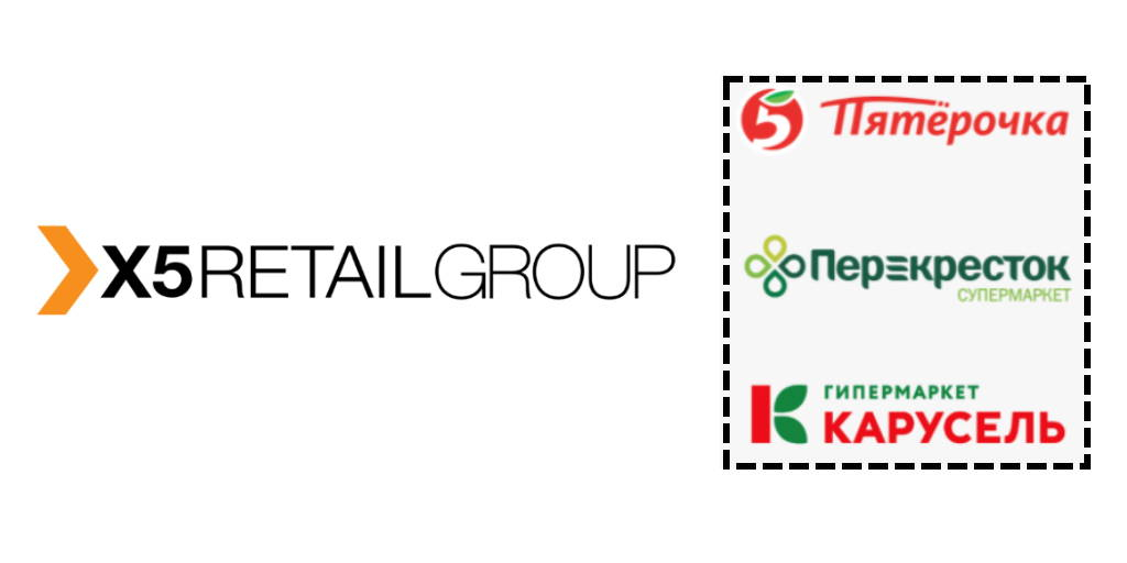 X5 group инн. X5 Retail Group Пятерочка перекресток Карусель. X5 Retail Group Пятерочка перекресток Карусель лого. X5 Retail Group Карусель. X5 Retail Group логотип.