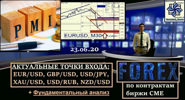 Торговый план на неделю. Фундаментальный и технический анализ валютных пар, а также американского индекса (на русском и английском).