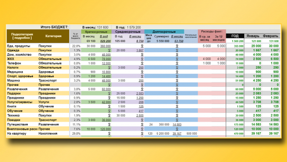 💰 "Очередная" таблица для учёта доходов и расходов