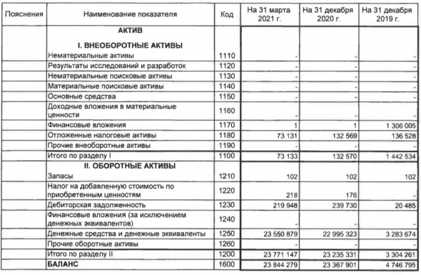 Лензолото: Неправильный космонавт