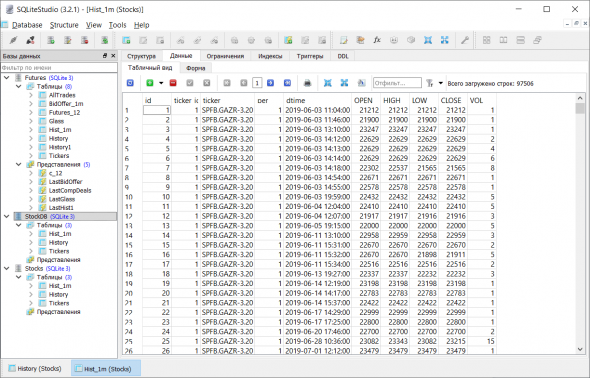 Импорт даннных из файла CSV в базу данных SQLite.