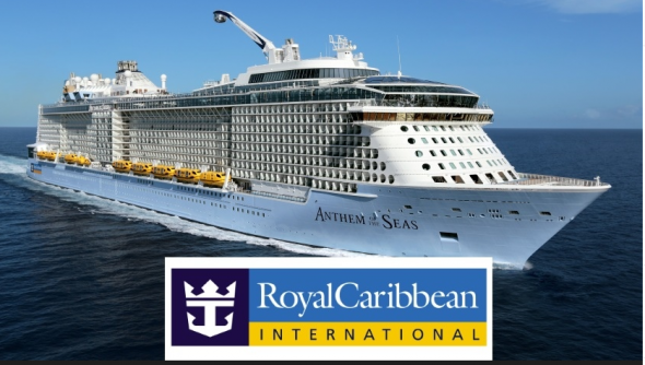 Разбор падающих ножей на примере Royal Caribbean Cruises.