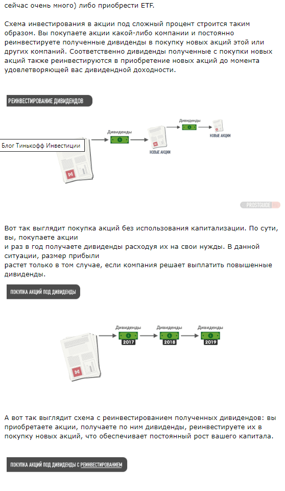 Сложный процент от PROSTGUIDE.RU