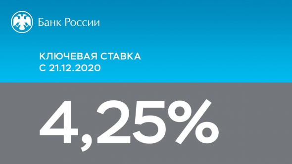 Банк России резко поменял риторику в отношение ДКП. Рубль-риск.