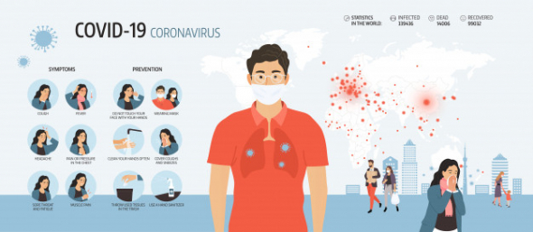 Известный вирусолог назвала вероятную причину повторного заражения коронавирусом