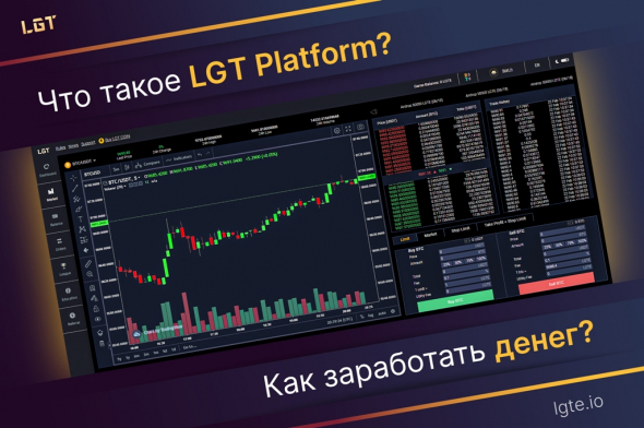 Платформа для начинающих трейдеров LGT Platform
