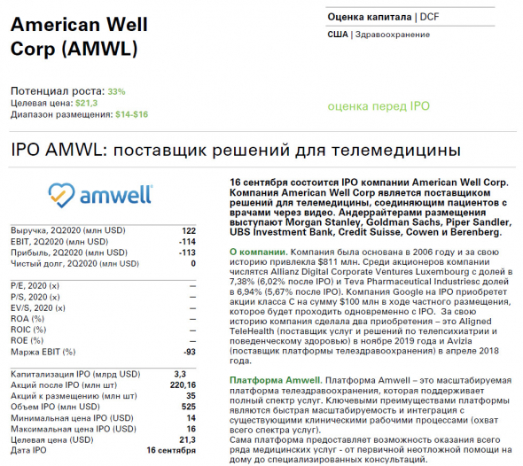 🌀Внимание! Сделка ✓68 (заранее) IPO American Well Corp (AMWL)