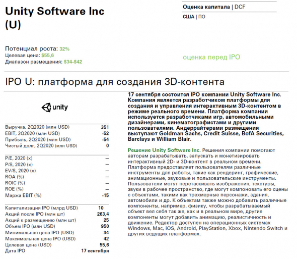 🌀Внимание! Сделка ✓69 (заранее) IPO Unity Software Inc