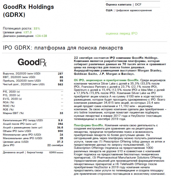 🌀Внимание! Сделка ✓82 (заранее) IPO GoodRx Holdings (GDRX) - можно заработать на платформе для аптек?