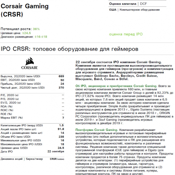 🌀Внимание! Сделка ✓81 (заранее) IPO Corsair Gaming (CRSR) - огромная прибыль на игровой индустрии?