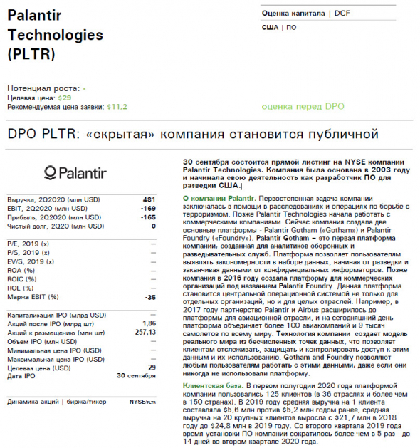 🌀Внимание! Сделка ✓102 - DPO Palantir Technologies (PLTR) - разработчик ПО для разведки США даст заработать?