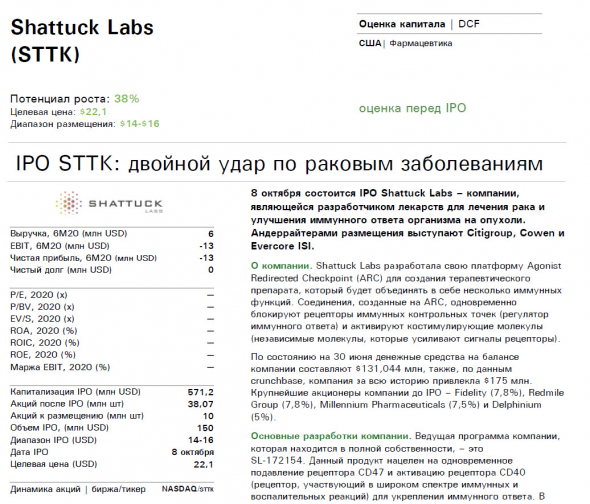 🌀Внимание! Сделка ✓140 - IPO Shattuck Labs (STTK) двойной доход от лечения рака!?