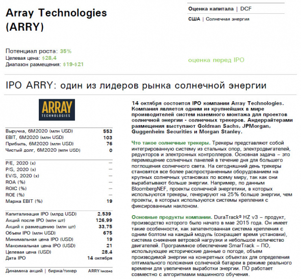🌀Внимание! Сделка ✓152 - IPO Array Technologies (ARRY) - на солнечной энергии +5 000$ за день! Получится?!