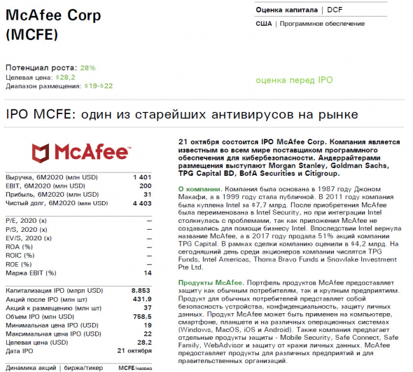🌀Внимание! Сделка ✓167 - IPO McAfee Corp. +5000$ за день на антивирусах?! Проверим?!