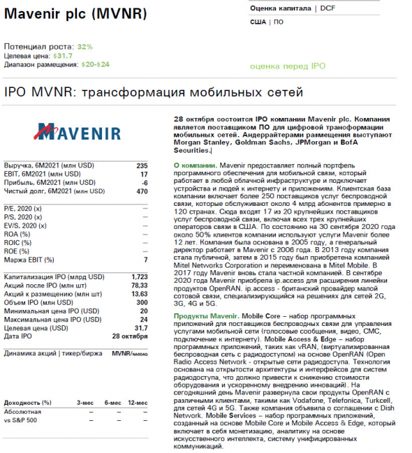🌀Внимание! Сделка ✓178 IPO Mavenir plc (MVNR) - будущее за мобильными сетями!?