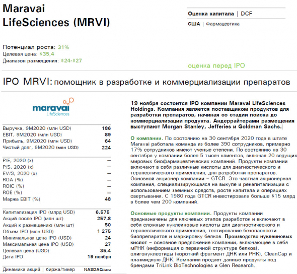 🌀Внимание! Сделка ✓221 - IPO Maravai  - будет ли доход от инвестиций в разработчиков мед. препаратов?!