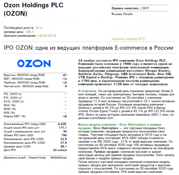 🌀Внимание! Сделка ✓228 - IPO Ozon Holdings - российский "АМАЗОН" поможет сделать +10000$ за один день?!
