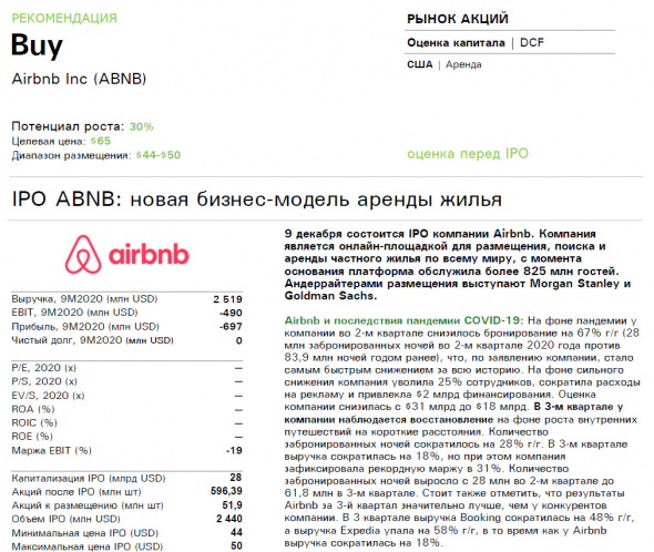 🌀Внимание! Сделка ✓282 IPO Airbnb Inc (ABNB) - во время карантина во всем мире это использовать кому-то надо?