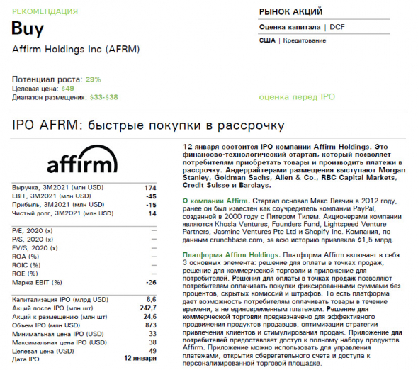🌀Внимание! Сделка ✓403 IPO Affirm Holdings Inc (AFRM) - можно ли сделать миллион рублей за 1 день на товарах в рассрочку?