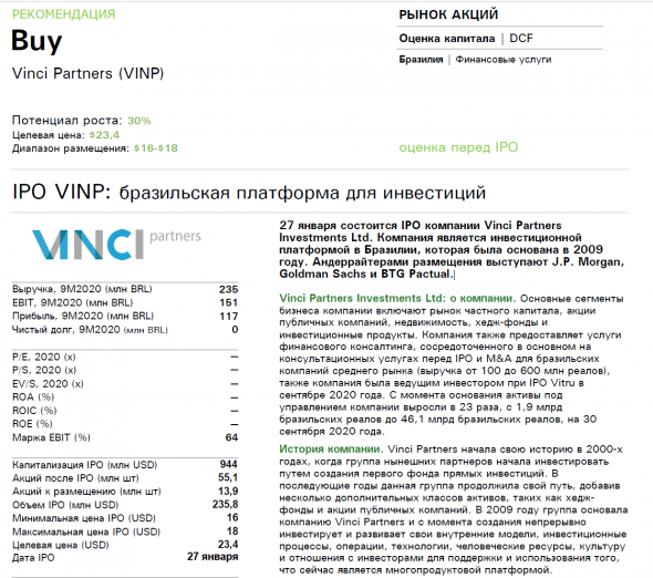 🌀Внимание! Сделка ✓435 IPO Vinci Partners (VINP) - инвест. платформа из Бразилии.