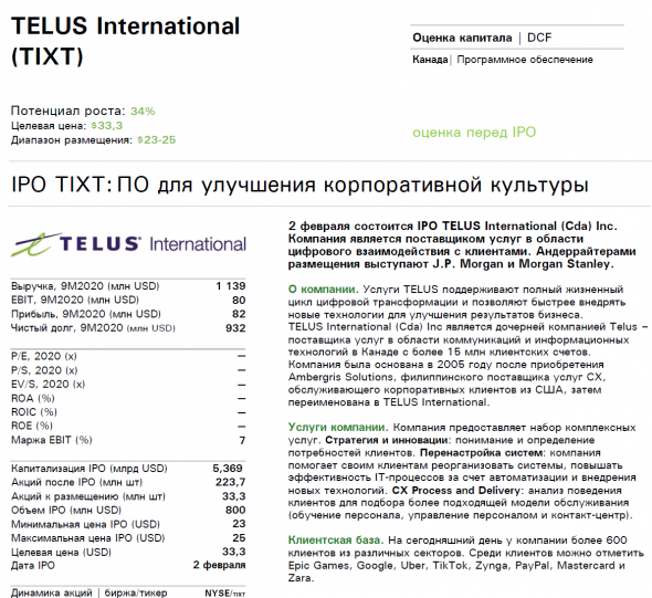 🌀Внимание! Сделка ✓445 IPO TELUS International (TIXT) - цифровые услуги приносят хорошие доходы?!