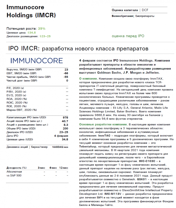 🌀Внимание! Сделка ✓447 IPO Immunocore Holdings (IMCR) - можно сделать деньги на лечении онкологии?