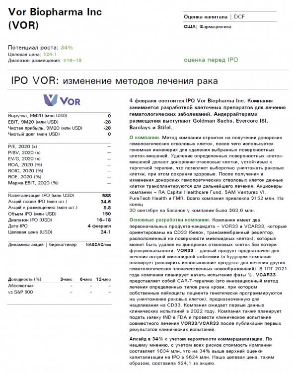 🌀Внимание! Сделка ✓448 IPO Vor Biopharma Inc (VOR) - на биржу выходит биотех занимающийся лечением гематологических заболеваний.