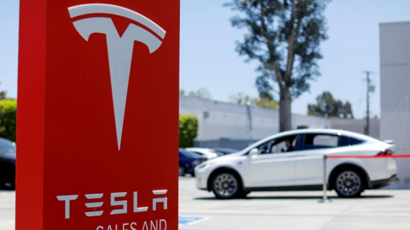 🌀Внимание! Сделка ✓477 (Titanium) Tesla (NASDAQ: TSLA) - есть ли еще потенциал для роста на хайпе?!