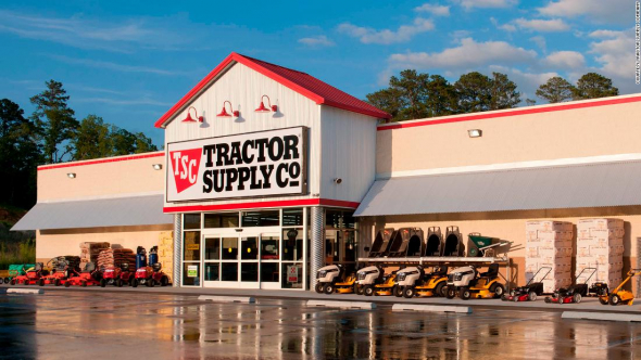 🌀Внимание! Сделка ✓507 (Titanium) Tractor Supply Company (NASDAQ: TSCO) - розничная сеть магазинов для садов!
