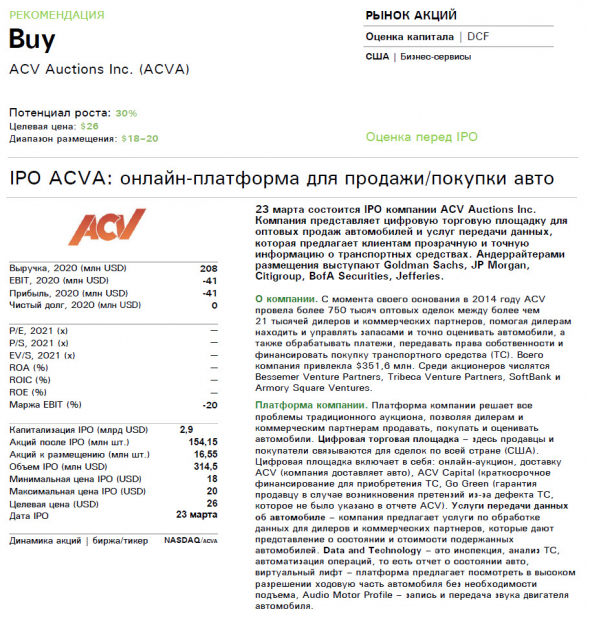 🚗 Внимание! Сделка ✓544 фонд Purple (фиолетовый) IPO ACV Auctions Inc. (ACVA) - цифровая площадка для продаж автомобилей.