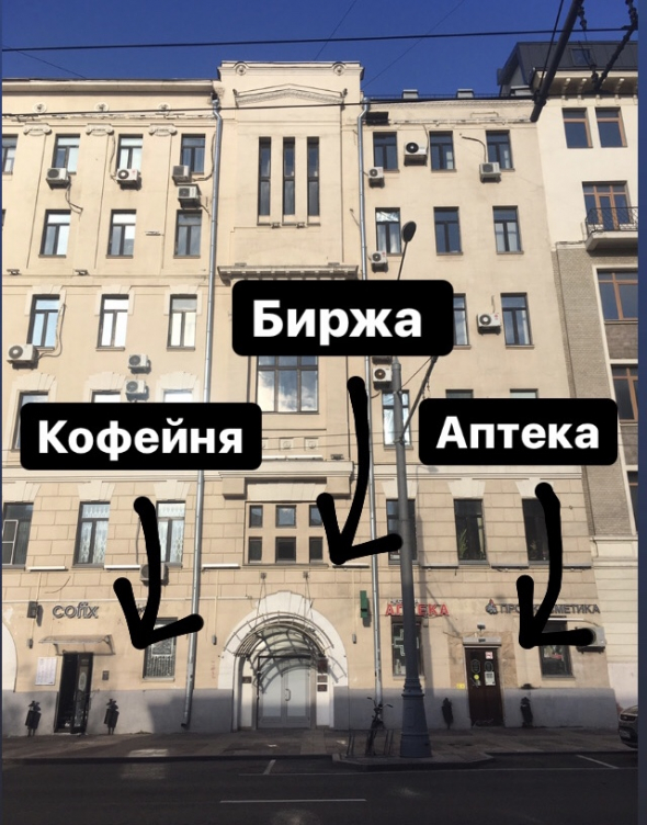 А вы вообще Санкт-Петербургскую биржу видели? Показываю