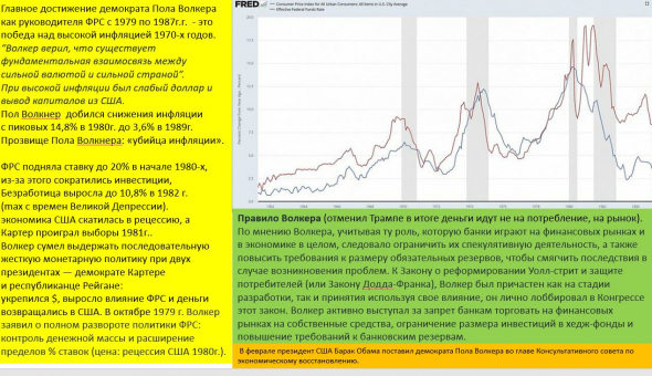 Рост кредитных рисков, как демократ Волкер вернул доверие к $, прогноз: сценарии на 2021г., рубль, доллар, почему купил $ на 100% ДЕПО по 73р.