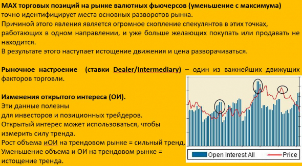 COT CFTC анализ рубля евро фунта к доллару